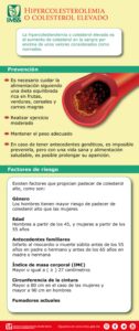 Infografía sobre la hipercolesterolemia del IMSS